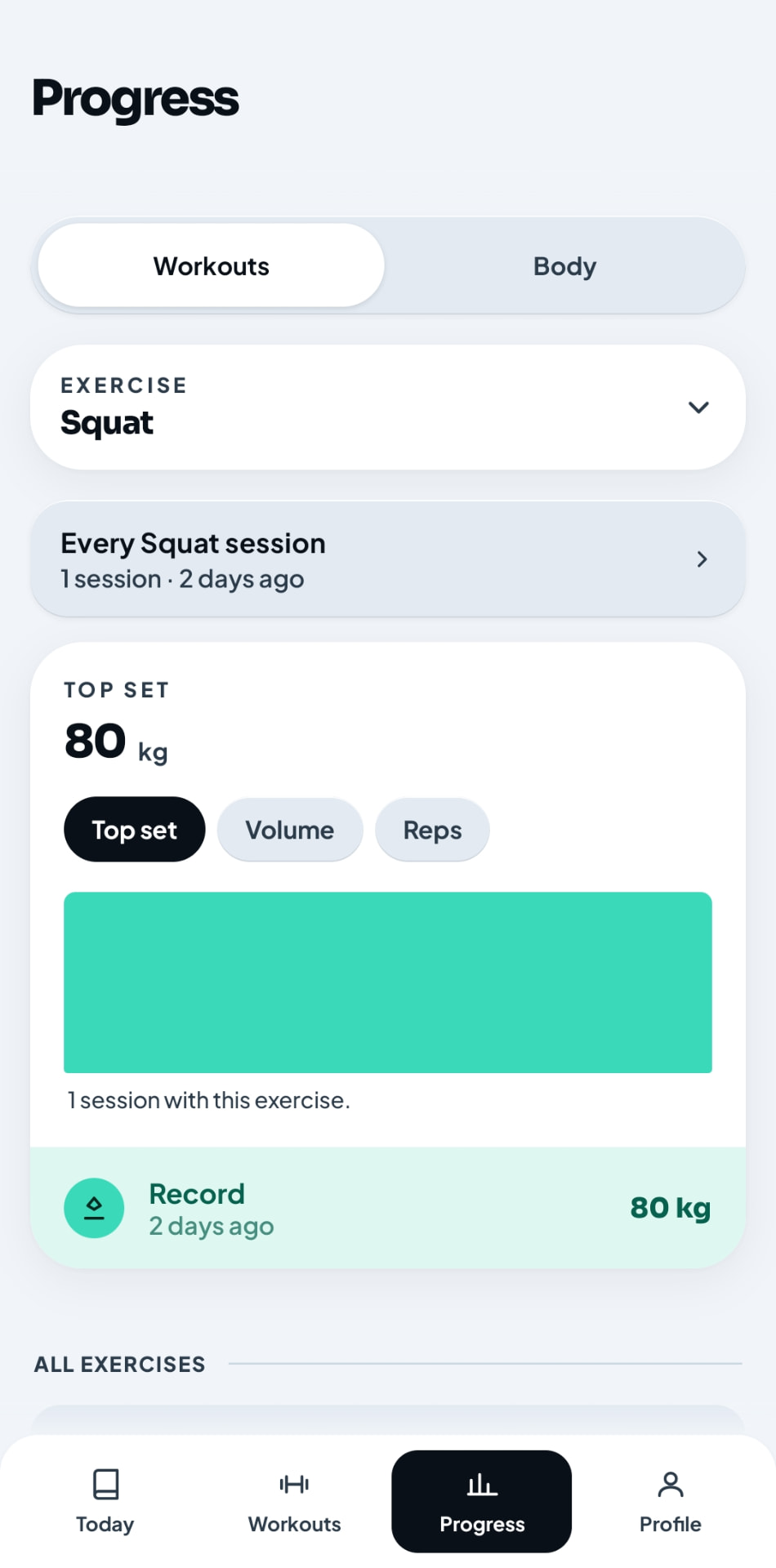 Chalk light mode Progress screen with exercise chart and record
