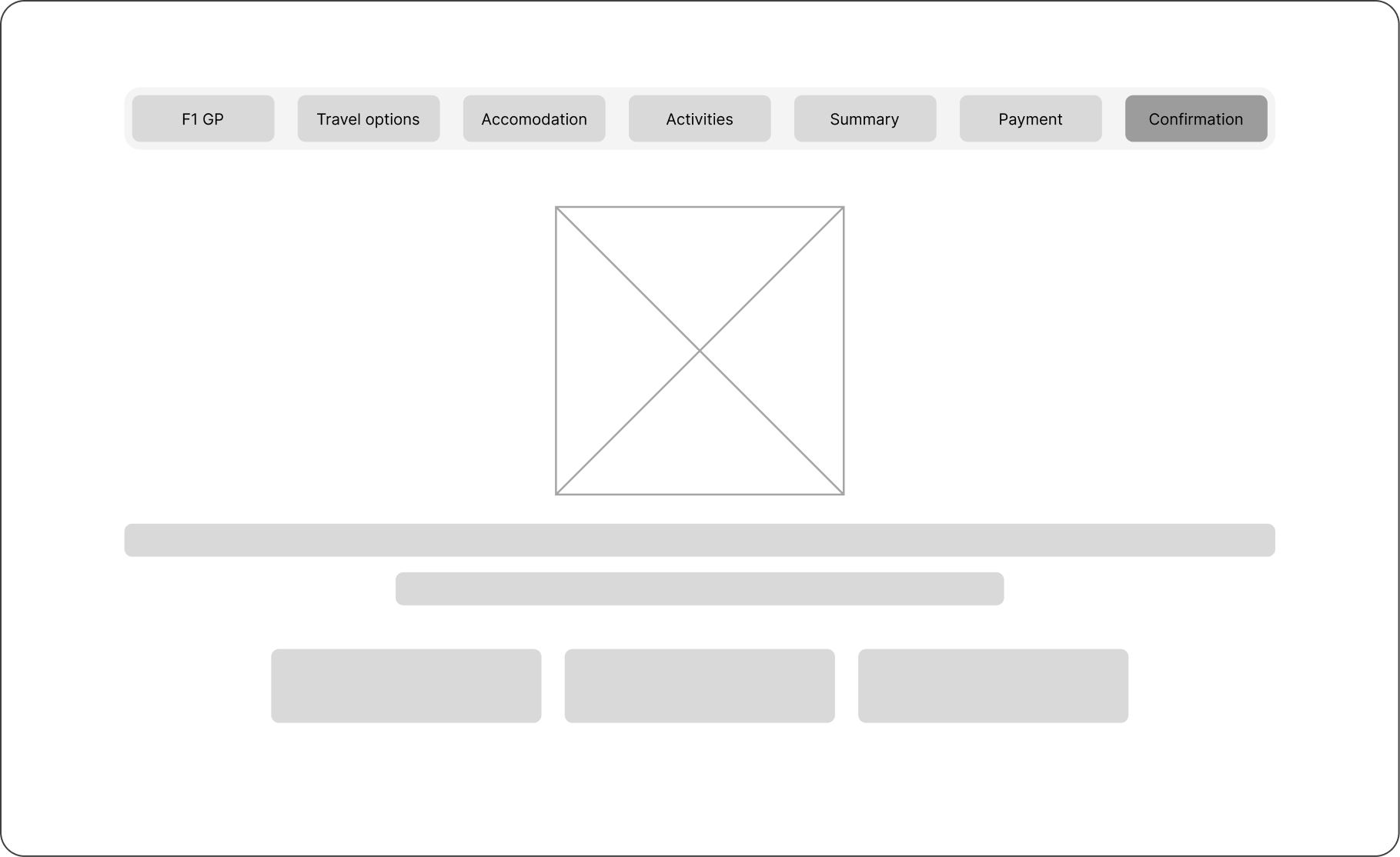 Low-fidelity wireframe of the confirmation step with booking recap and actions